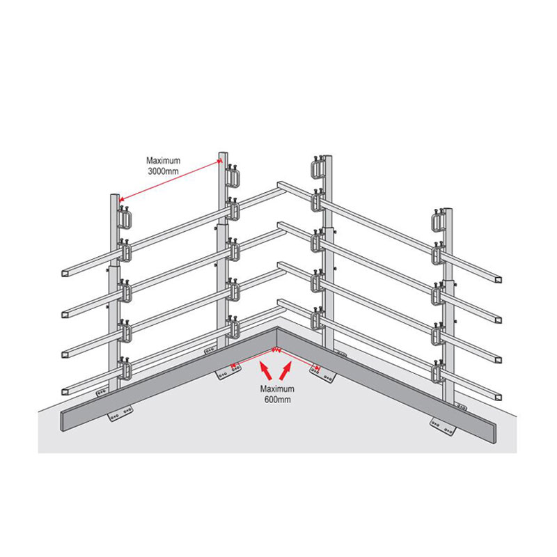 Telescopic Base Post V2